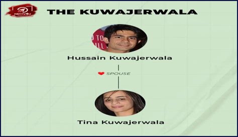 Tina Kuwajerwala: A Journey Through Her Life And Career